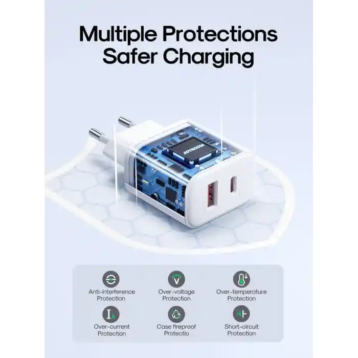 Joyroom 20W Pd 2 Port Şarj Aleti