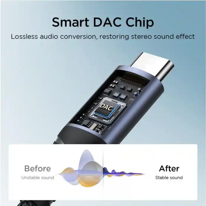 Joyroom Arama Destekli Ses Adaptörü Type-C - 3.5 mm