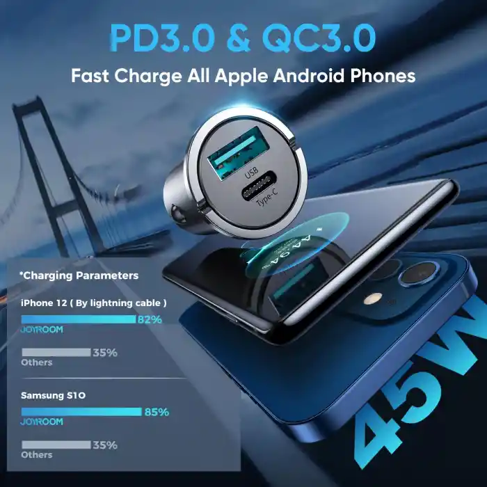 Joyroom C-A35 45W Hızlı Araç Şarjı USB-C PD 3.0 Quick Charge 3.0