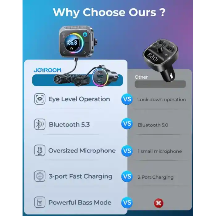 Joyroom Çoklu Araç şarj Wireless FM Transmitter