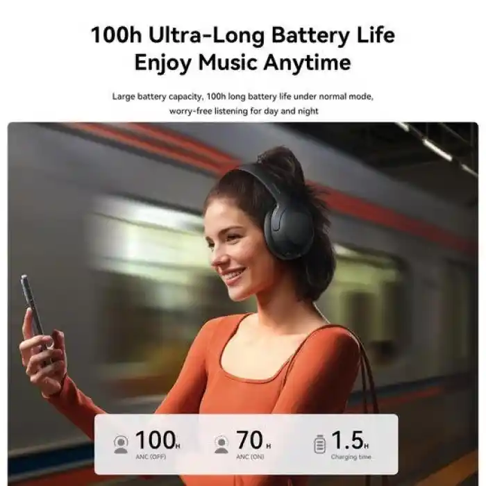 Joyroom JH2 Hybrid ANC Wireless Kafaüstü Kulaklık