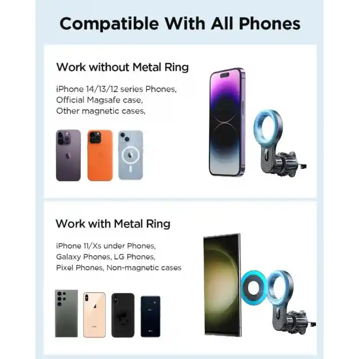 Joyroom Manyetik Araç Tutucu