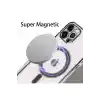 İphone 14 Pro Max Magsafe Uyumlu Parlak Lazer Kapak