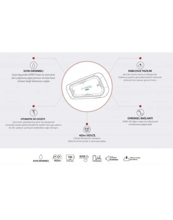 CARDO SPIRIT BLUETOOTH VE INTERCOM (İKİLİ PAKET)