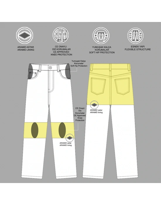 VEXO TITANS KOT PANTOLON LACİVERT