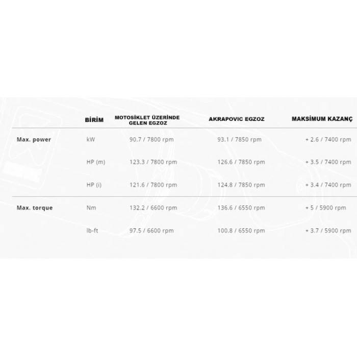 AKRAPOVICS-B12SO23-HAATBLBMWR1250GS/ADVENTURE(19-24)SLIP-ONLINE(TITANIUM)EGZOZ