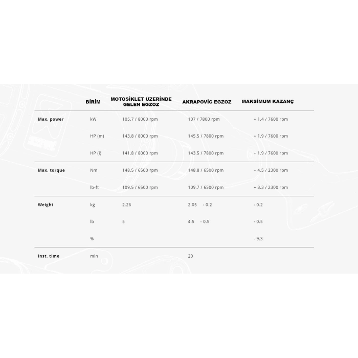 AKRAPOVICS-B13SO4-HJGTBMWR1300GS-R1300GSADVENTURE(23-25)SLIP-ONLINE(TITANIUM)EGZOZ