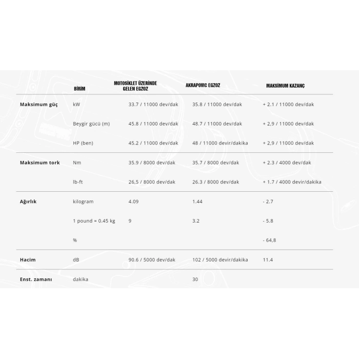 AKRAPOVICS-CF4SO1-APCCFMOTO450SR-450NK(24-25)SLIP-ONLINE(CARBON)EGZOZ