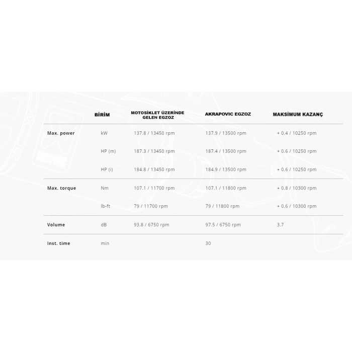 AKRAPOVICS-K10SO28-ASZTBLKAWASAKININJAZX-10R-ZX10RR(21-25)SLIP-ONLINE(TITANIUM)EGZOZ