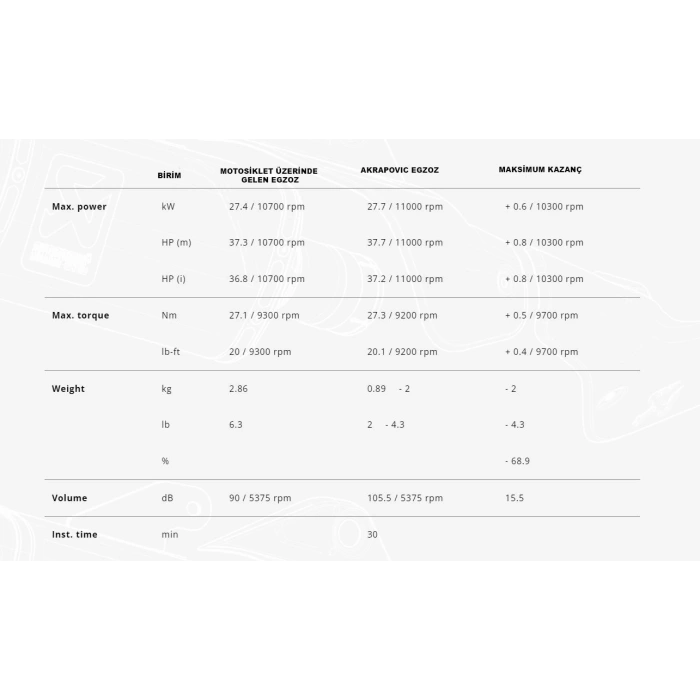 AKRAPOVICS-Y3SO6-IVOSSYAMAHAR25(22-25)-MT-25(22-25)SLIP-ONLINE(SS)EGZOZ