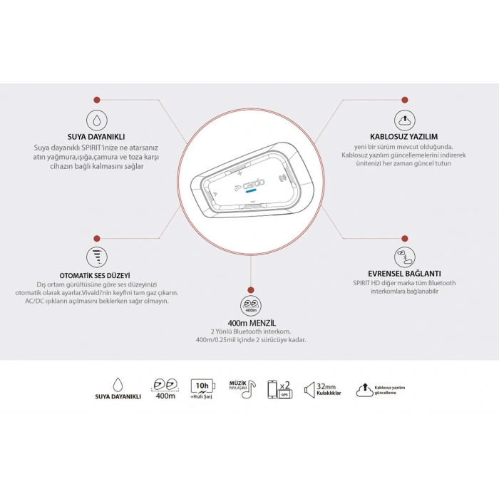 CARDOSPIRITBLUETOOTHVEINTERCOM(TEKLİPAKET)