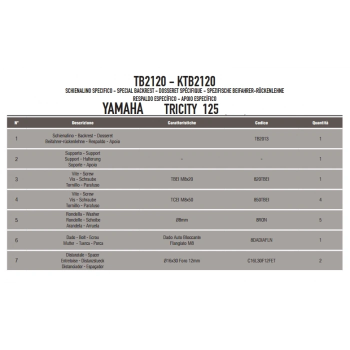 GIVITB2120AYAMAHATRICITY125-155(14-24)SISSYBAR