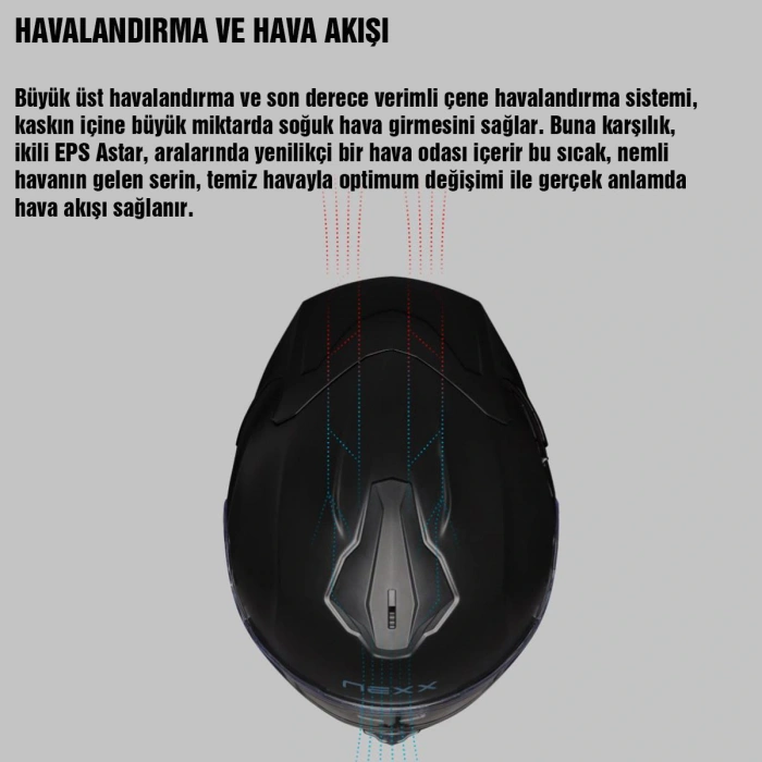 NEXX Y.100R BARON MAT SİYAH KASK