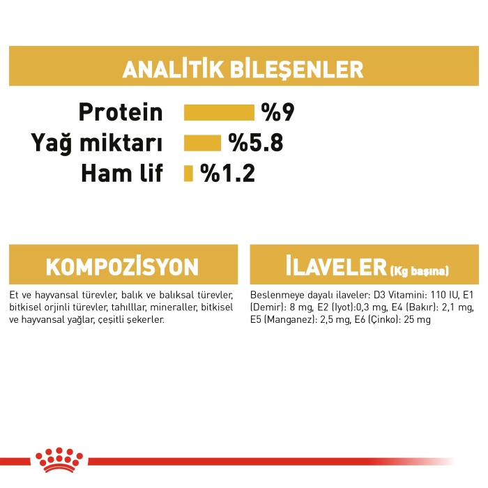 Royal Canin Pouch Poodle Irkı Özel Yaş Köpek Maması 85 Gr.