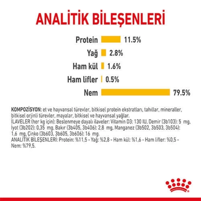 Royal Canin Sensory Taste Pouch Yaş Kedi Maması 85 Gr