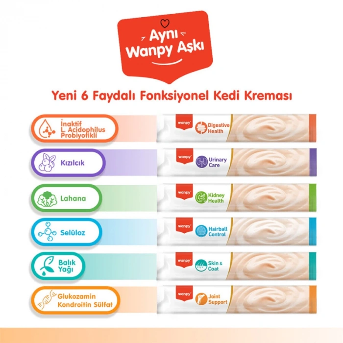 Wanpy Digestive Health Somonlu ve Tavuklu Sindirim Desteği Krema Kedi Ödül Maması 14 Gr (5li)
