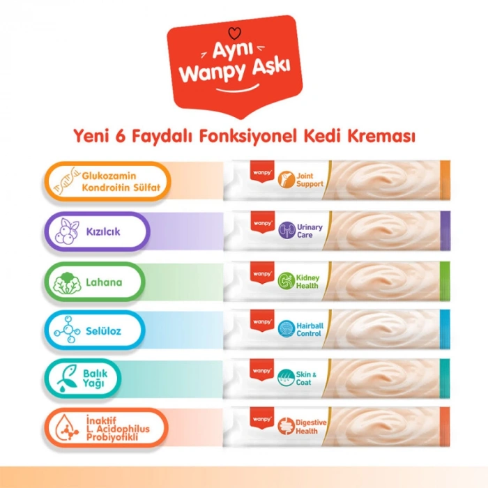 Wanpy Joint Support Sığır Etli ve Tavuklu Eklem Desteği Krema Kedi Ödül Maması 14 Gr (5li)