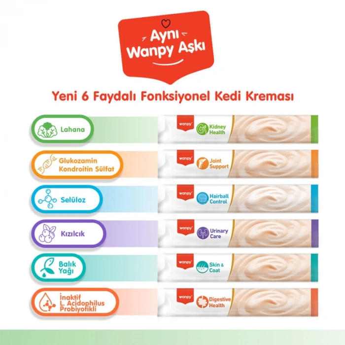 Wanpy Kidney Health Tavuklu ve Sebzeli Böbrek Sağlığı Desteği Krema Kedi Ödül Maması 14 Gr (5li)