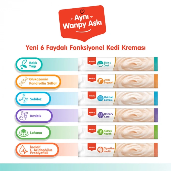Wanpy Skin&Coat Ton Balıklı ve Somonlu Tüy Sağlığı Destekleyici Krema Kedi Ödül Maması 14 Gr (5li)