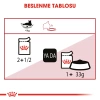 Royal Canin Jelly Instinctive Yaş Kedi Maması 85 Gr.