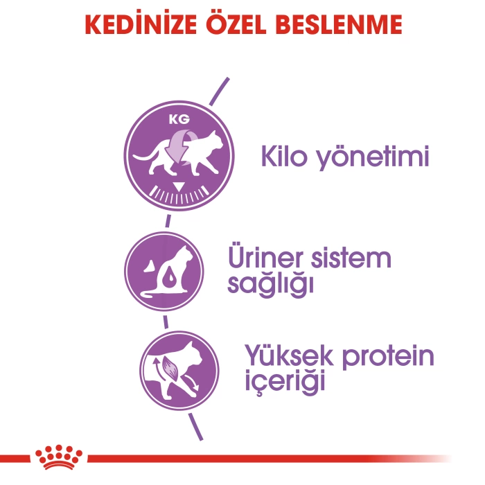 Royal Canin Sterilised Tavuklu Yetişkin Kedi Maması 4 Kg