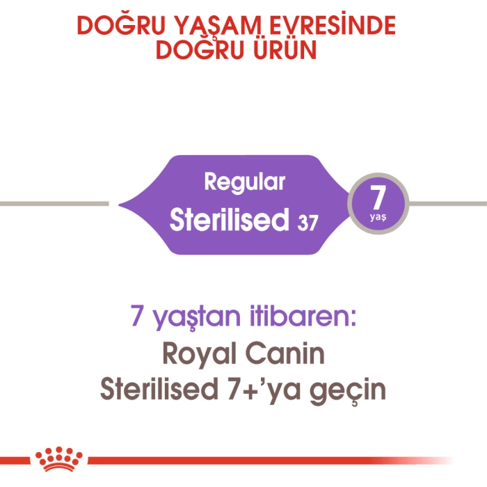 Royal Canin Sterilised Tavuklu Yetişkin Kedi Maması 4 Kg