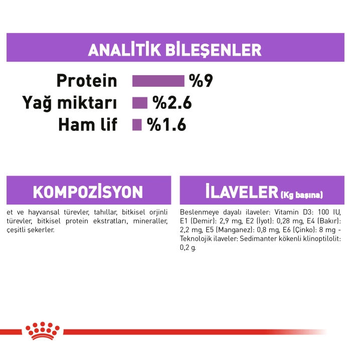 Royal Canin Jelly Sterilised Kısırlaştırılmış Yaş Kedi Maması 85 Gr - 6 Al 5 Öde