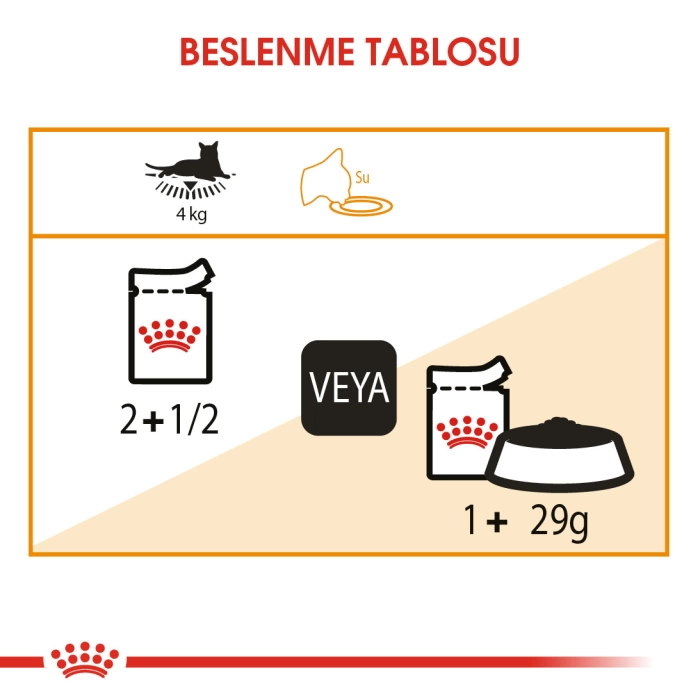 Royal Canin Gravy Soslu Intense Beauty Kedi Maması 85 Gr.