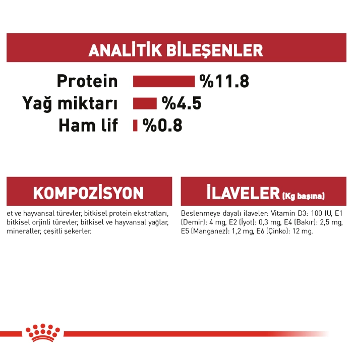 Royal Canin Jelly Instinctive Yaş Kedi Maması 85 Gr.