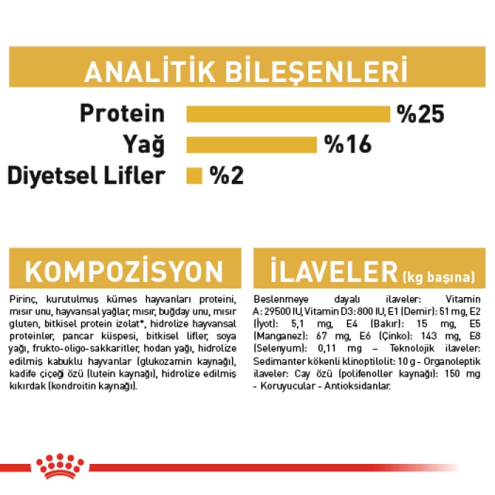 Royal Canin Pug Irkına Özel Yetişkin Köpek Maması 1.5 Kg