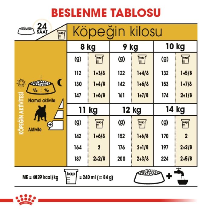 Royal Canin French Bulldog Adult Yetişkin Özel Irk Köpek Maması 3 Kg