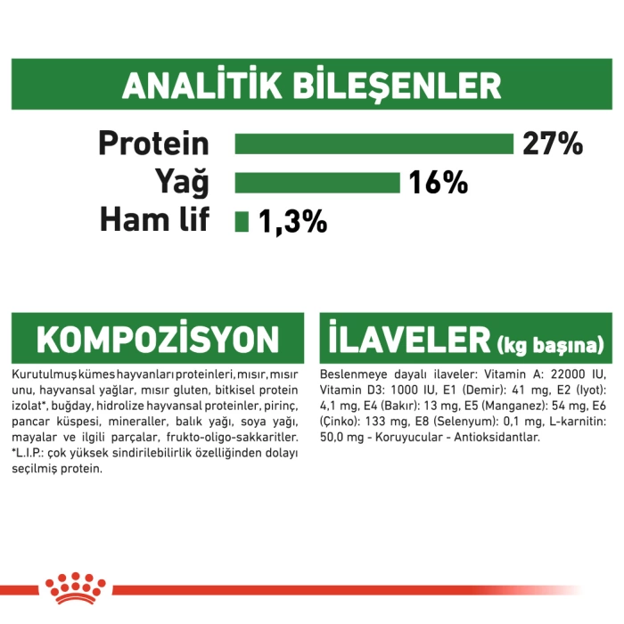 Royal Canin Mini Adult Yetişkin Küçük Irk Yetişkin Köpek Maması 4 Kg