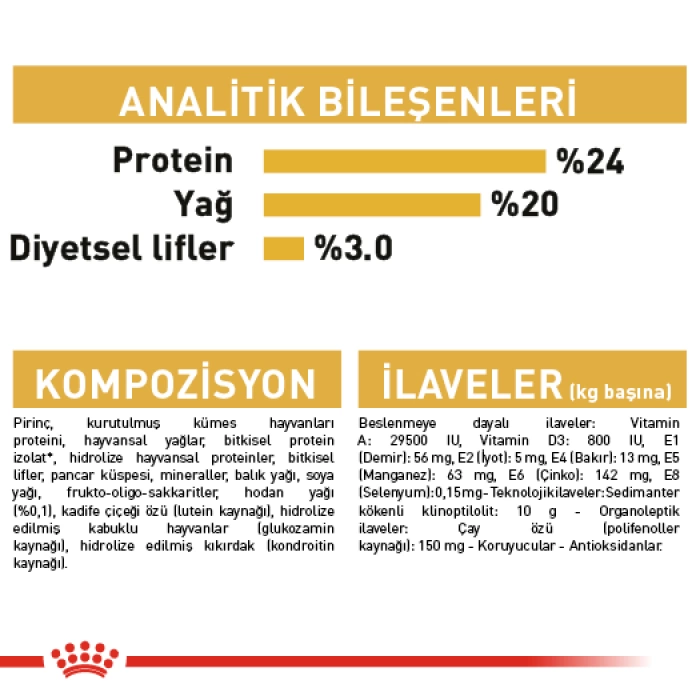 Royal Canin Shih Tzu Adult Yetişkin Köpek Maması 1.5 Kg