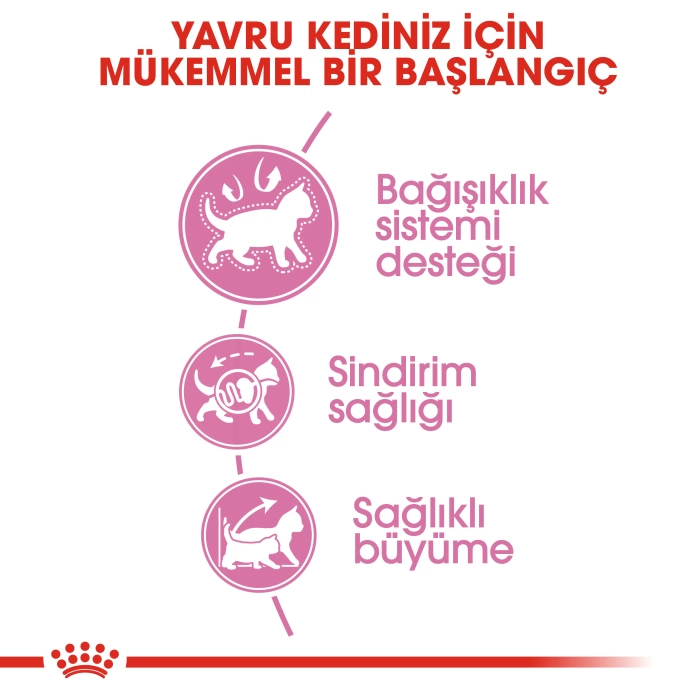 Royal Canin Kitten Yavru Kedi Maması 4 Kg + 85 Gr Yaş Mama