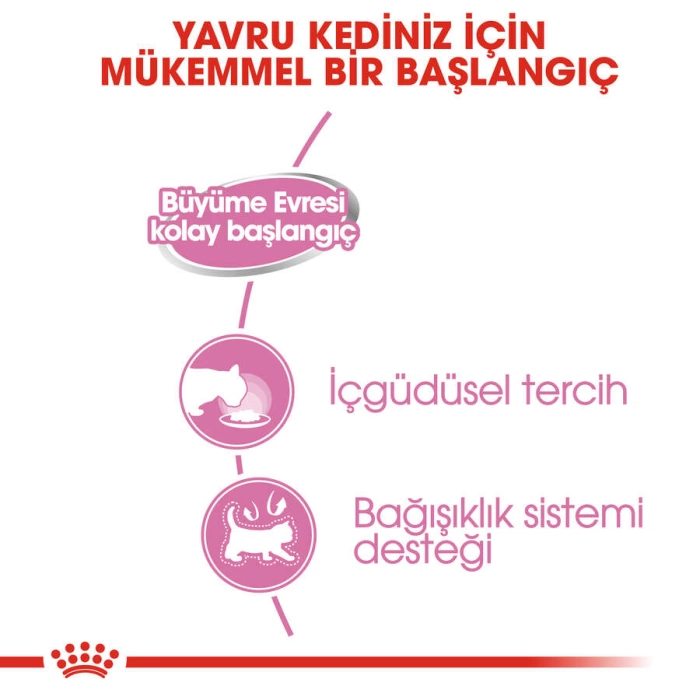 Royal Canin Mother & Babycat Instinctive Anne ve Yavru Yaş Kedi Maması 195 Gr