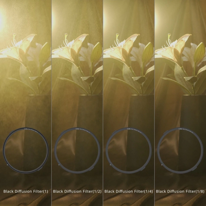 SmallRig 4650 Siyah Difüzyon Filtresi Kiti