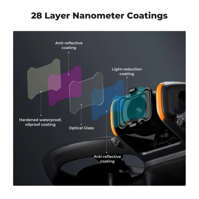 K&F DJI Avata 2 İçin Polarize Filtre