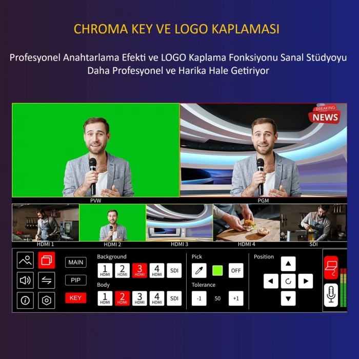 FEELWORLD L4 Çoklu Kamera Video Mikseri  10.1Dokunmatik Ekran