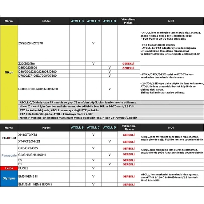 Corner Atoll Canon için Siyah Dikey Çekim Aparatı