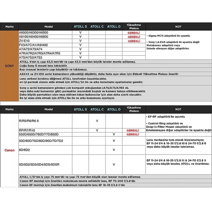 Corner Atoll Sony için Siyah Dikey Çekim Aparatı