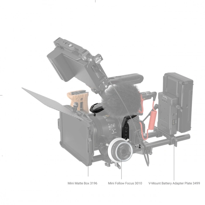 SmallRig 3440  Panasonic LUMIX GH6 / GH7 için Black Mamba Serisi Kamera Kafesi