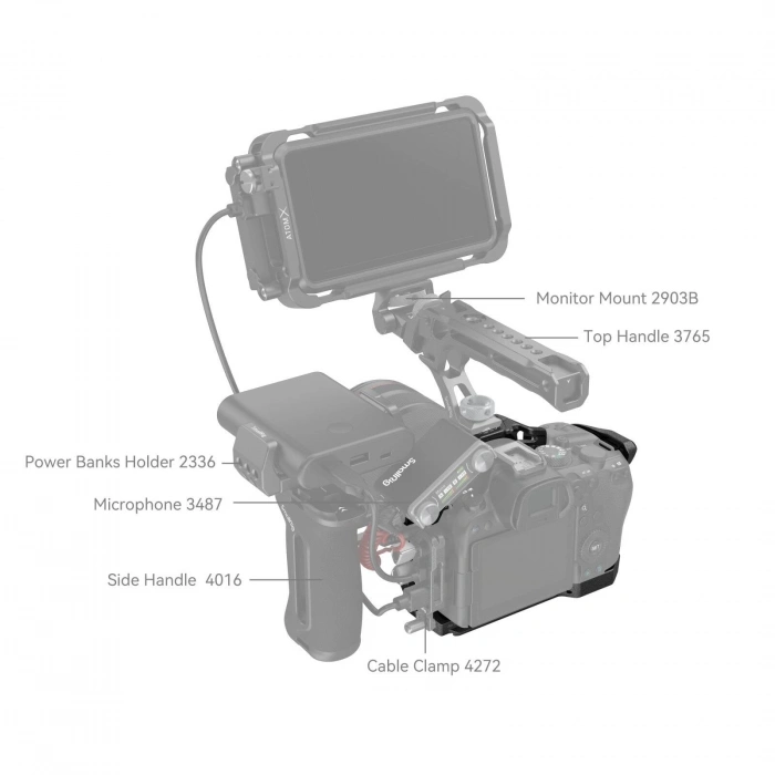 SmallRig 4161 Black Mamba Canon EOS R6 Mark II / R6 Mark III için Kafes