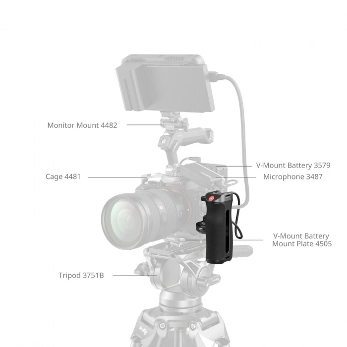 SmallRig 4928 Yan Tutamağı ve Geri Tetik Mekanizması (1/4-20 Vida)