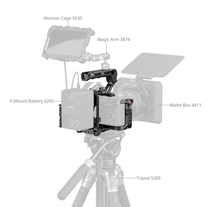 SmallRig 5823 Sony FX3 / FX30 için  Kafes Kiti
