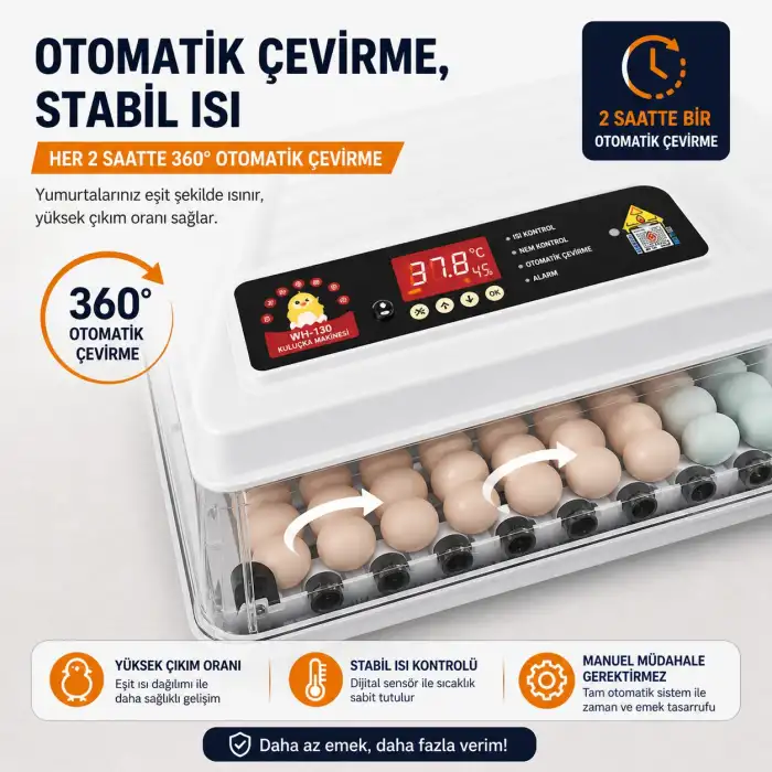 WH-130 Kuluçka Makinası 130 Yumurta Kapasiteli Tam Otomatik – Tavuk, Kaz, Hindi, Ördek Uyumlu – Yedek Motor Hediyeli