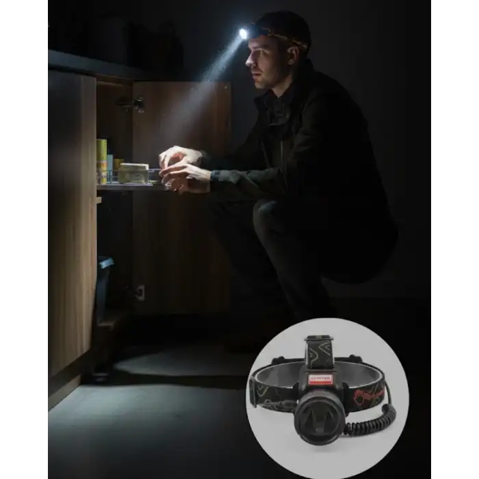 USB Type C Şarjlı Sensörlü Kafa Lambası Uzun Ömürlü Batarya