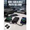 20.000 Mah Led Işıklı LCD Ekran USB Girişli Type-C Lightning Powerbank Yeni Nesil