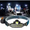 Fithome W690 7 Aydınlatma Modlu Xpe Cob Led Sensörlü Dahili Pilli Usb Şarj Edilebilir Kafa Feneri
