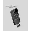 Kablosuz 10000 mAh Powerbank