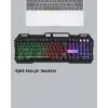 RGB Aydınlatmalı Klavye Mouse Seti – USB Bağlantılı, Türkçe Q, Ayarlanabilir DPI, Ergonomik Yapı